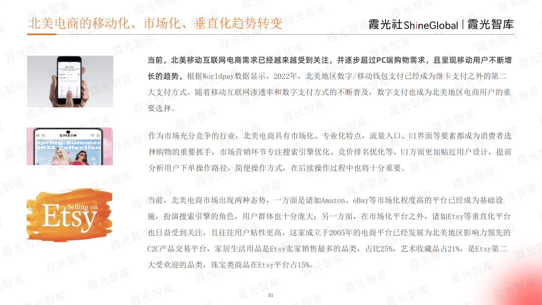 开云体育 Kaiyun.com 官网入口征战电商热土2023年北美电商市场研究报告重磅发布｜霞光智库(图9)