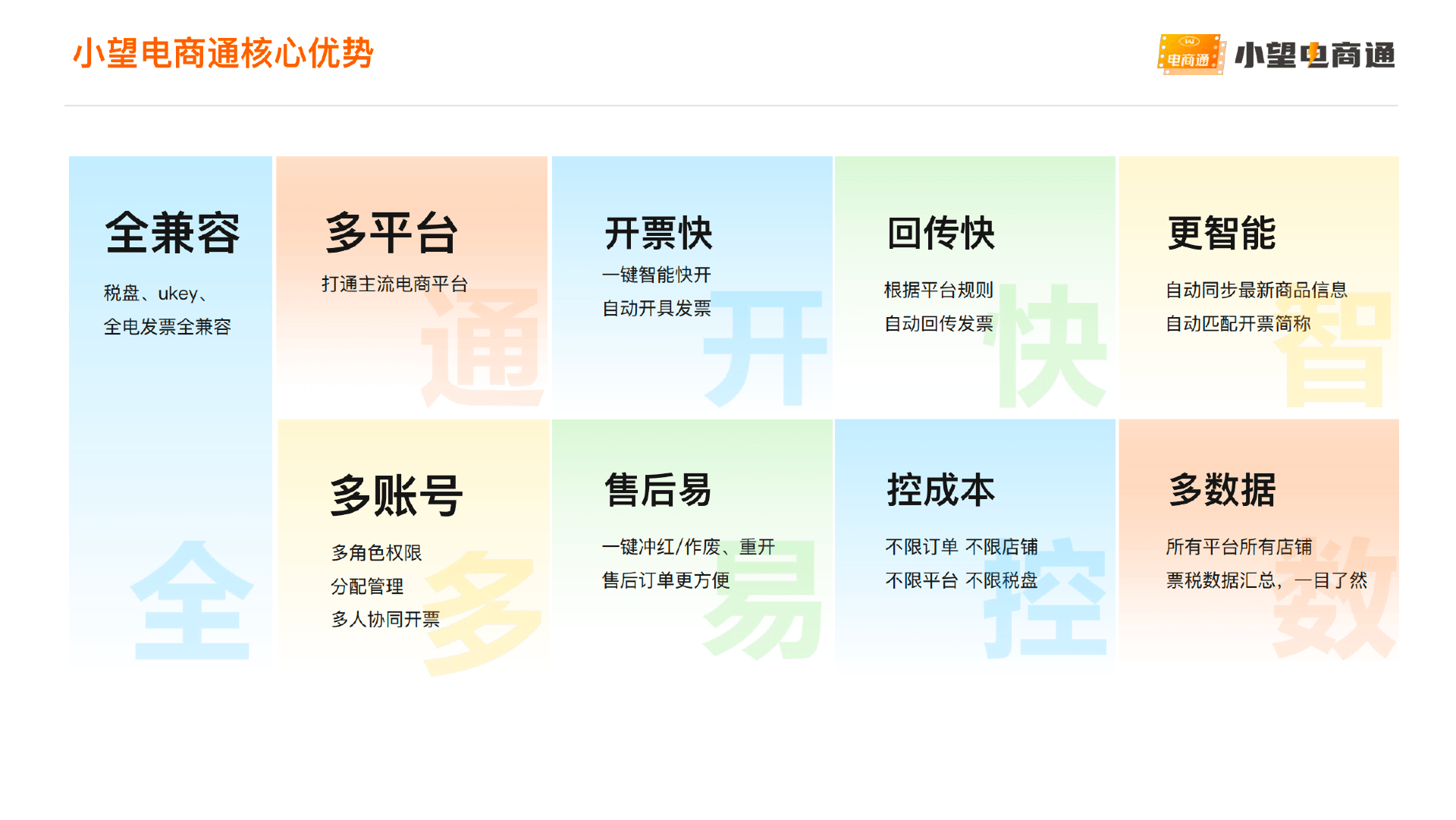 小望电商通「浙江小望科技」专业电商开票软件-多平台一站式开开云 开云体育官网票(图2)