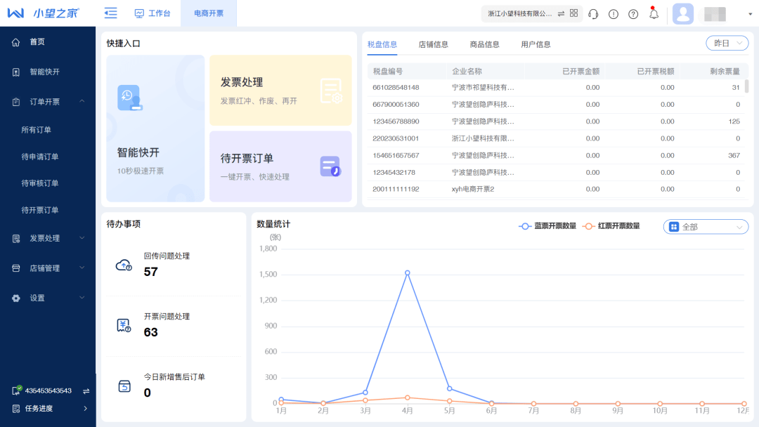 小望电商通「浙江小望科技」专业电商开票软件-多平台一站式开开云 开云体育官网票(图7)