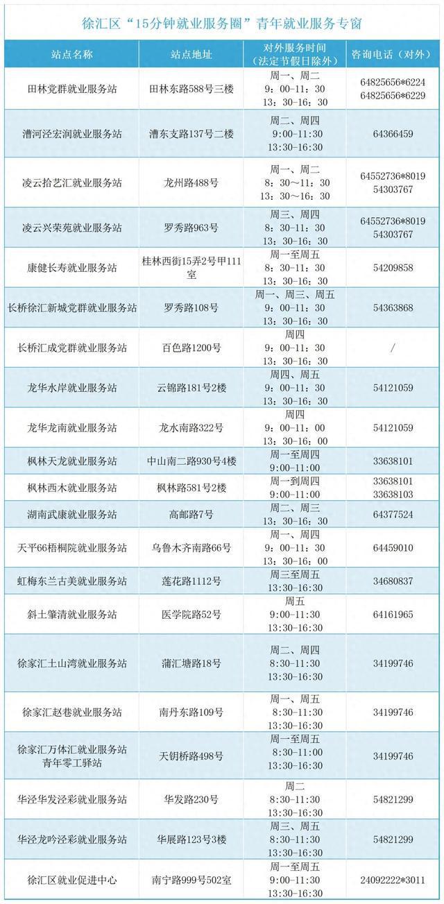 Kaiyun 开云体育致徐汇区2024届高校毕业生的一封信(图1)
