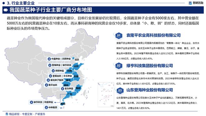 2024开云 开云体育官网版中国蔬菜种子行业市场发展前景分析报告（智研咨询发布）(图4)