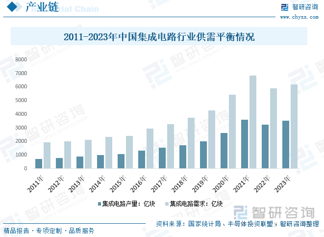 2024年中国激光直接成像（LDI）设备行业发展全景浅析：市场规模持续稳定增长行业将迎来更多的发展机遇开云 开云体育平台[图](图9)