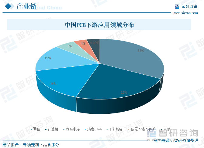 2024年中国激光直接成像（LDI）设备行业发展全景浅析：市场规模持续稳定增长行业将迎来更多的发展机遇开云 开云体育平台[图](图10)