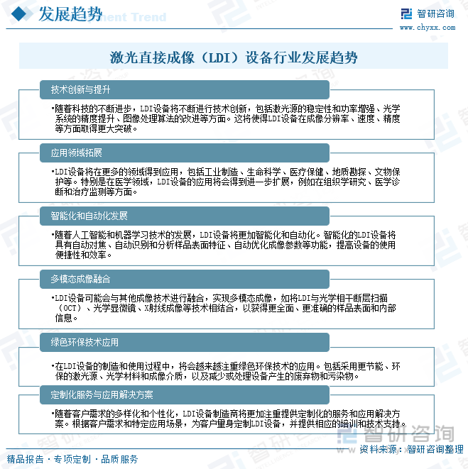 2024年中国激光直接成像（LDI）设备行业发展全景浅析：市场规模持续稳定增长行业将迎来更多的发展机遇开云 开云体育平台[图](图17)