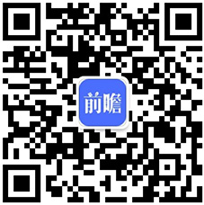 2022年中国电子商务行业发展现状及市场规模分析 电子商务市场恢复高速增长【组图开云体育 开云平台】(图7)