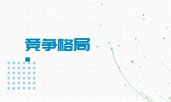 开云体育 kaiyun.com 官网入口电子商务行业市场分析(图8)