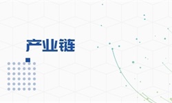 开云体育 kaiyun.com 官网入口电子商务行业市场分析(图9)