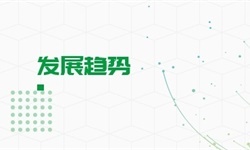 开云体育 kaiyun.com 官网入口电子商务行业市场分析(图10)