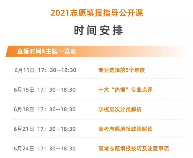 Kaiyun 开云30余场高招咨询会全面启动 5G云服务赋能高考资讯服务新可能(图7)