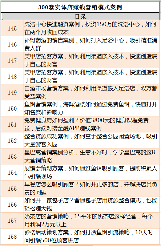 经典营销策划案例营销案例100例产品策划方案开云 开云体育平台(图2)