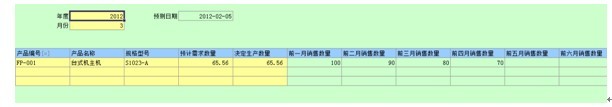 开云 开云体育APP勤哲Excel服务器供应链管理系统(图3)