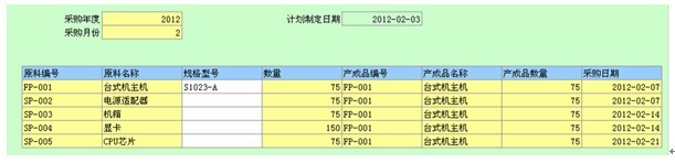 开云 开云体育APP勤哲Excel服务器供应链管理系统(图4)