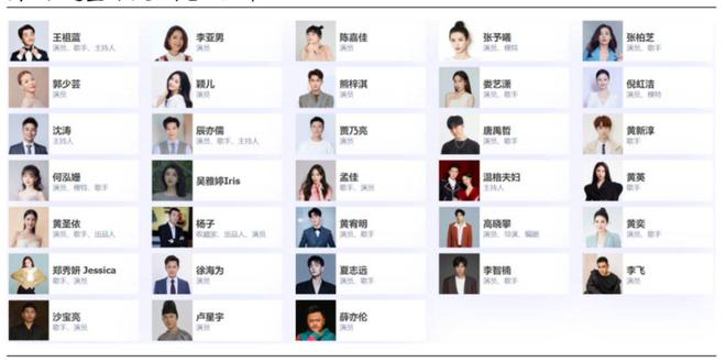 东方甄选、遥望网络开云 开云体育和交个朋友三大直播电商MCN有什么不同？(图2)