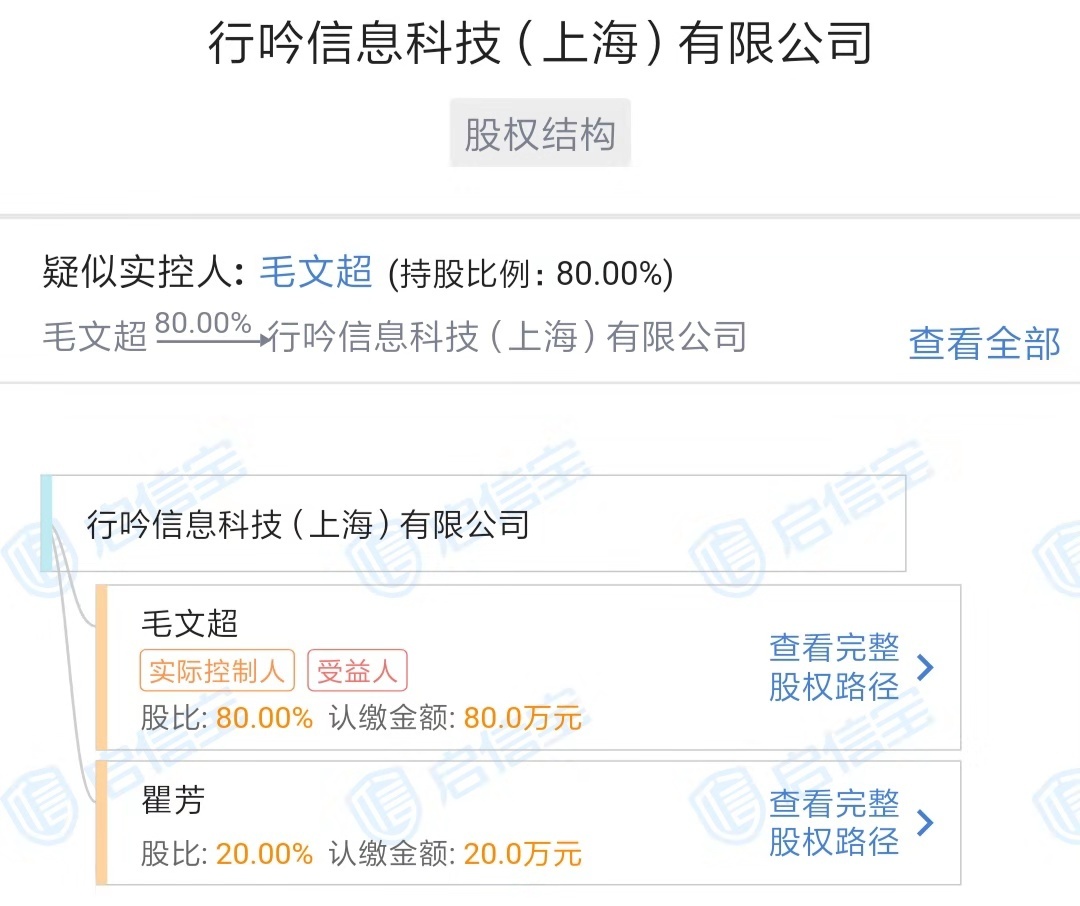 开云 开云体育官网小红书经营范围新增供应链管理、物流信息咨询等(图2)