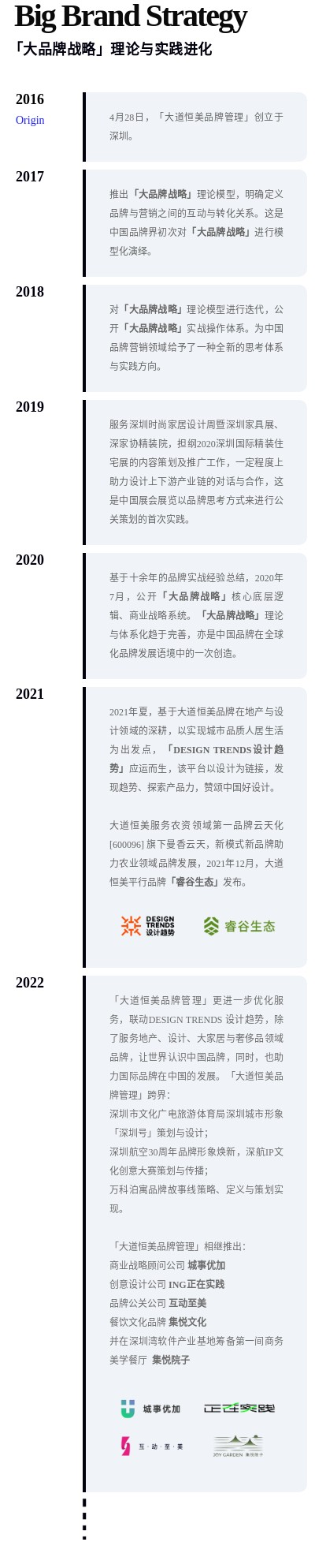 开云 开云体育大道恒美品牌管理｜大品牌战略驱动企业商业价值生长(图4)