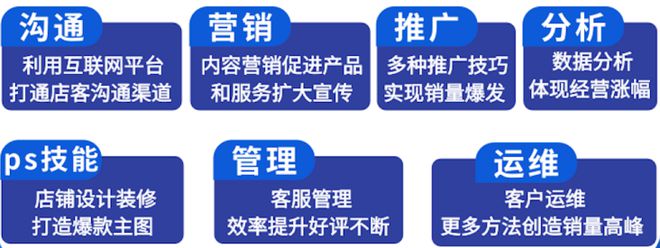 激动！1500-2000元人！在广州考电子商务师（跨境电商方向）就有机会Kaiyun 开云领补贴→(图4)