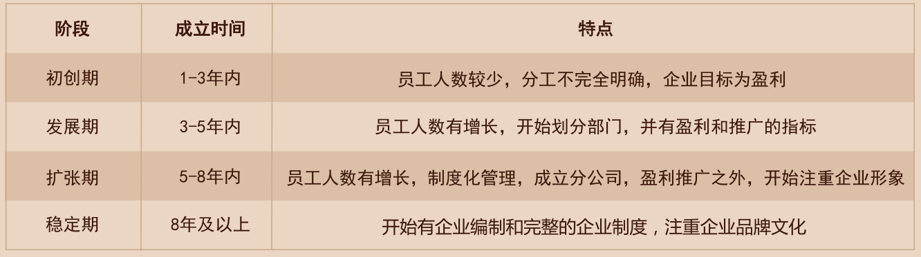 银澜开云 开云体育营销——为中小企业提供优质的策划服务(图2)