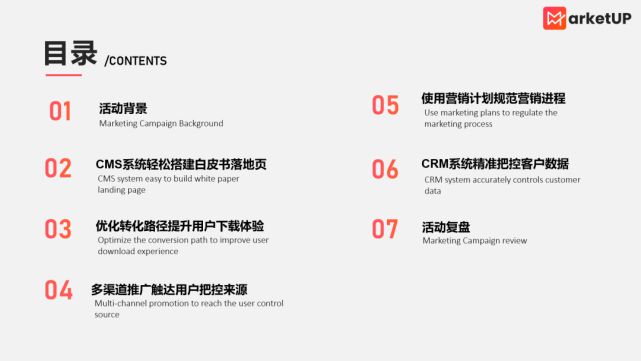 用好这些白皮开云 开云体育平台书企业营销再也不是难事！(图4)