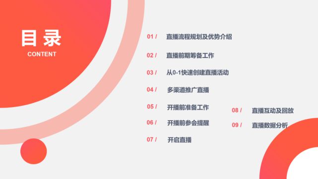用好这些白皮开云 开云体育平台书企业营销再也不是难事！(图6)