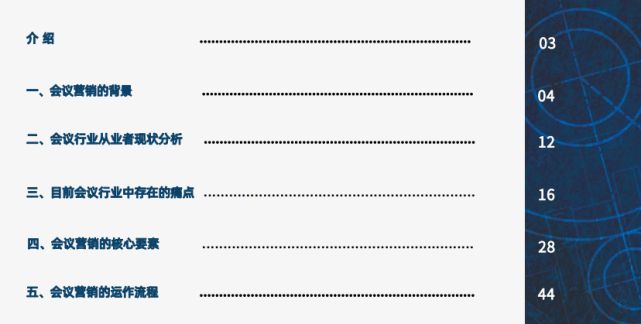 用好这些白皮开云 开云体育平台书企业营销再也不是难事！(图8)
