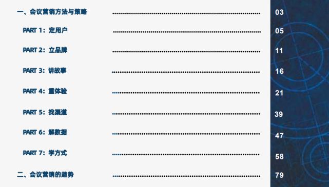 用好这些白皮开云 开云体育平台书企业营销再也不是难事！(图9)