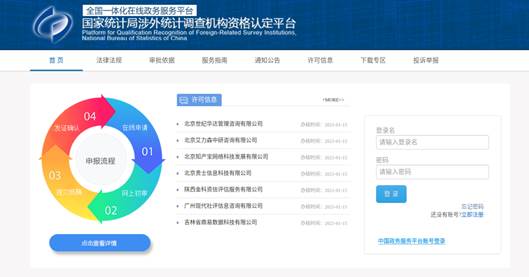 国家统计局信息公开开云 开云体育APP(图5)