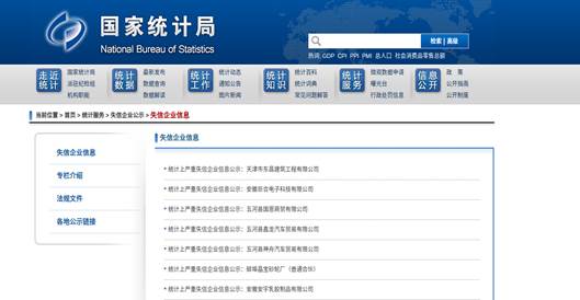 国家统计局信息公开开云 开云体育APP(图7)