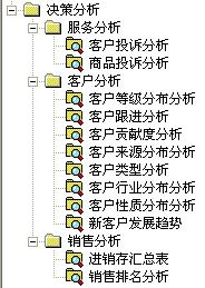 开云 开云体育勤哲Excel服务器—CRM(图4)