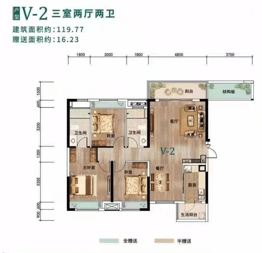 中铁国际生Kaiyun 开云态城配套在售信息咨询电话(图3)