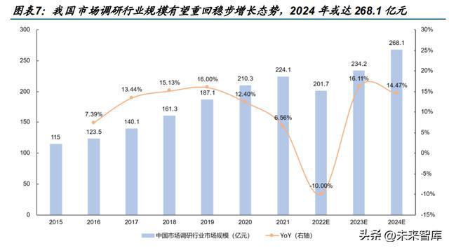 开云 开云体育平台数据分析服务行业研究与指南(图2)