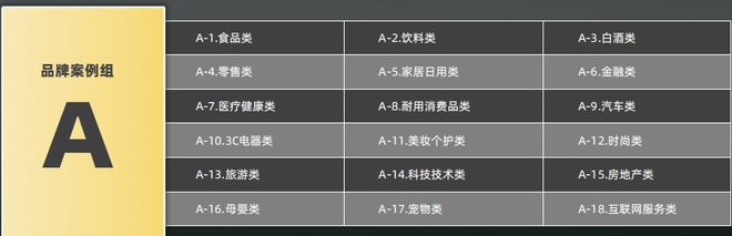 开云体育 开云平台首设私域营销赛道2023第七届麒麟国际广告奖奖项类别及申报指南公布(图2)