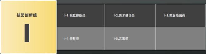 开云体育 开云平台首设私域营销赛道2023第七届麒麟国际广告奖奖项类别及申报指南公布(图10)