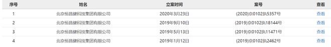 开云APP 开云官网入口白扔3600万步长制药1元卖资产割了谁的韭菜？(图3)