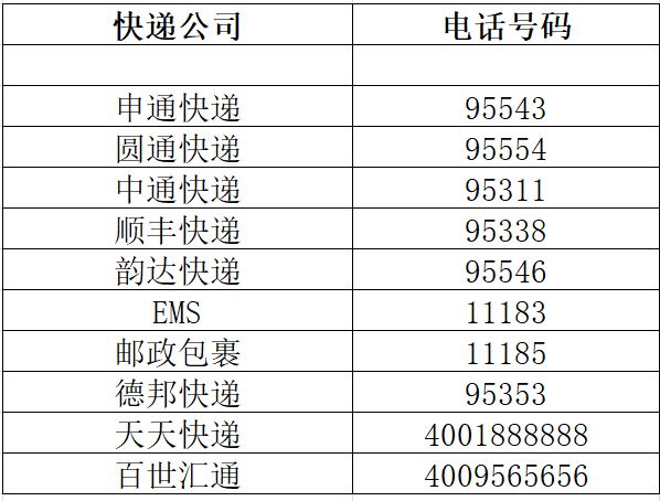 天津人必备『生活通开云 开云体育平台讯录』！66个实用便民电话建议人手①份！(图3)