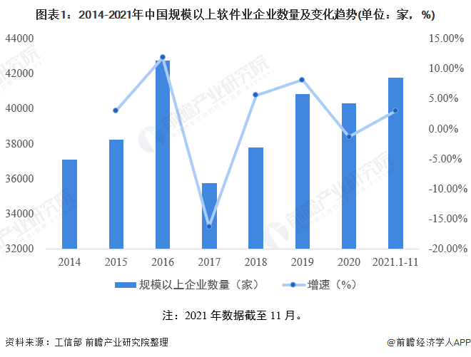开云APP 开云官网入口信息服务什么是信息服务？的最新报道(图9)