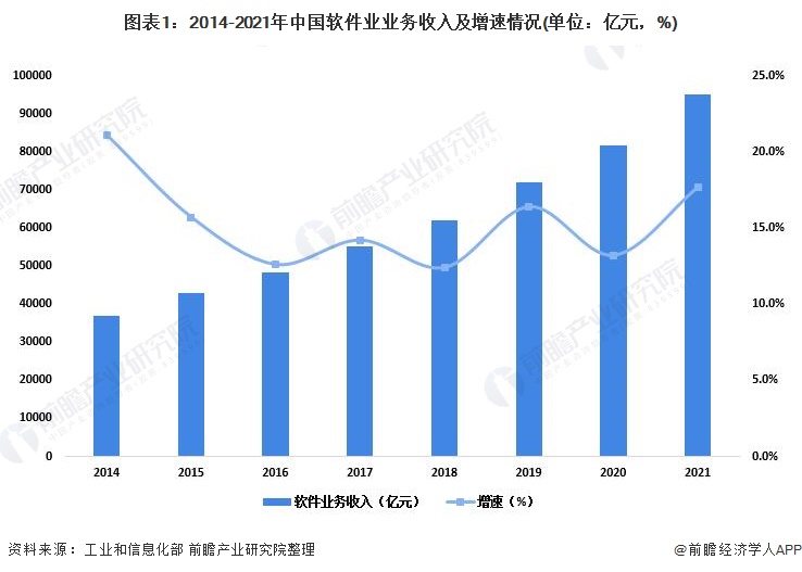 开云APP 开云官网入口信息服务什么是信息服务？的最新报道(图8)