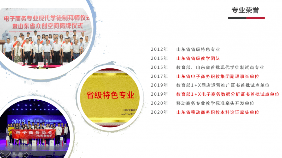 Kaiyun 开云带你看专业丨 电子商务探秘！(图1)