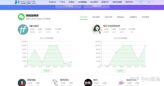28个活动策划必看网站推荐开云体育 Kaiyun.com 官网入口学完悄悄升职！(图12)