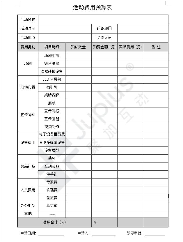 一文了解开云 开云体育官网B2B企业市场活动策划流程（建议收藏）(图7)