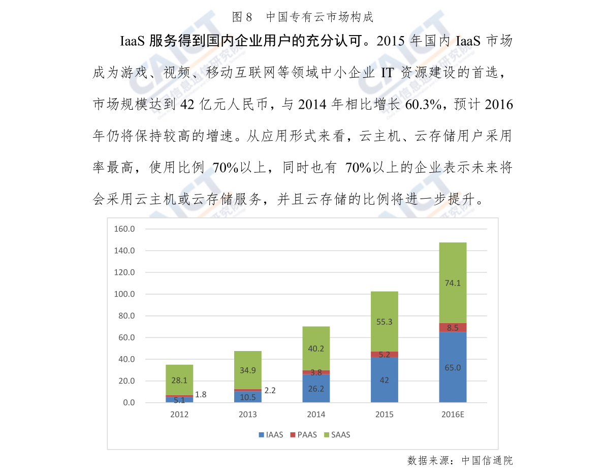 营销策划与运营团队（营销Kaiyun 开云体育推广公司）(图3)