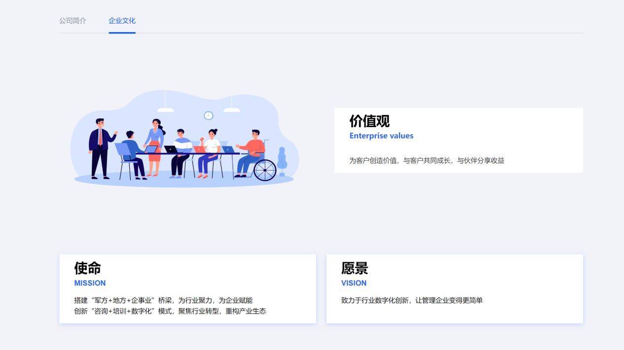 Kaiyun 开云君盾咨询全新官网已上线(图5)