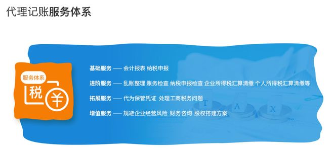 个体工商户营业执照怎么办理[乐财汇]开云体育 Kaiyun.com 官网入口(图3)