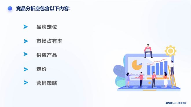 开云体育 Kaiyun.com 官网入口Q2营销规划怎么做？超实用规划模板来啦！(图2)
