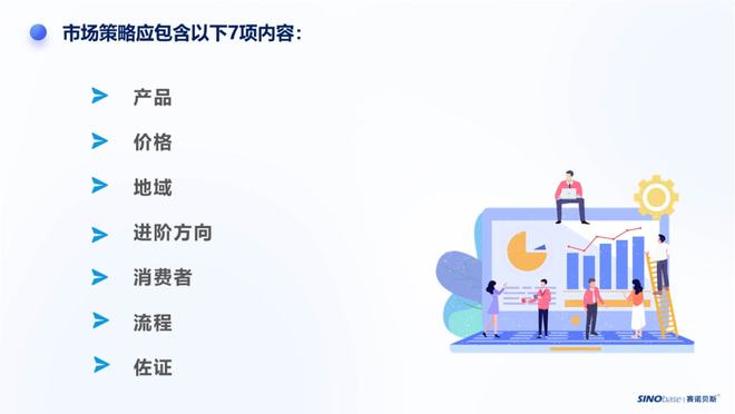 开云体育 Kaiyun.com 官网入口Q2营销规划怎么做？超实用规划模板来啦！(图4)