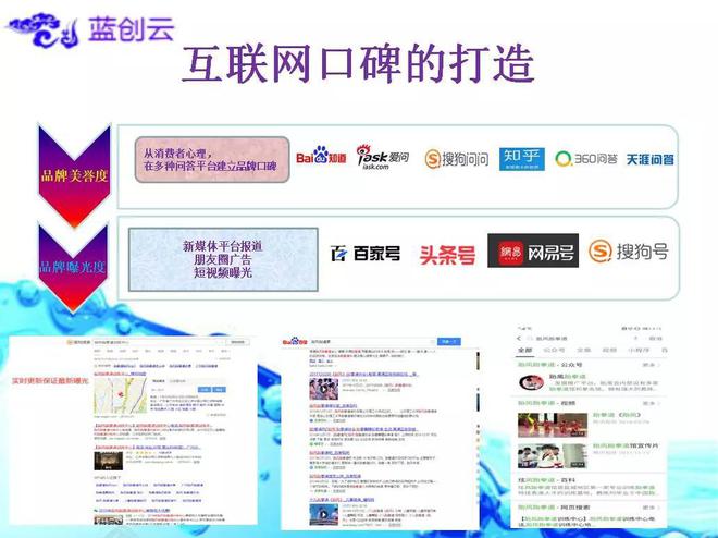 佛山互联网营销【公司企业方向】Kaiyun 开云(图3)