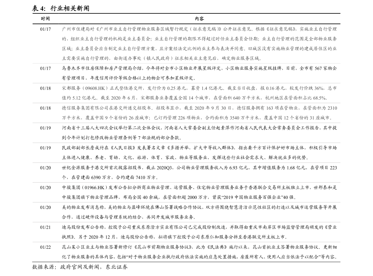 开云体育 开云平台大学生网络营销策划方案书（网络营销企业）(图2)