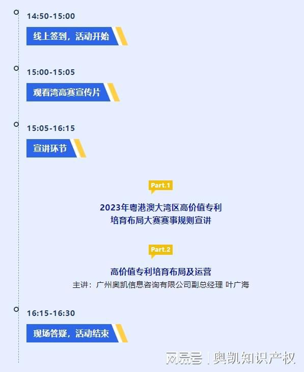IP赛事 2023湾高赛粤语线上巡讲——“港澳站”诚邀您Kaiyun 开云体育参加！(图2)