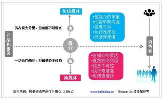 开云APP 开云官网入口郑州营销策划公司哪些比较好？(图4)