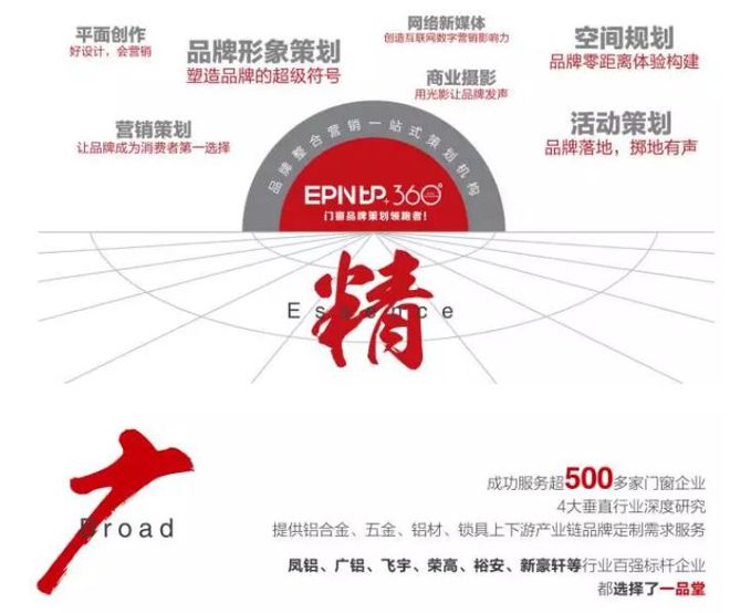 企业如何做好品牌策划-一开云 开云体育官网品堂品牌策划(图8)
