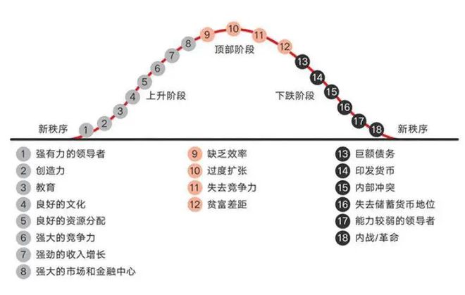 Kaiyun 开云体育荐书 假期余额不多了这10本书陪你思维升级！(图5)